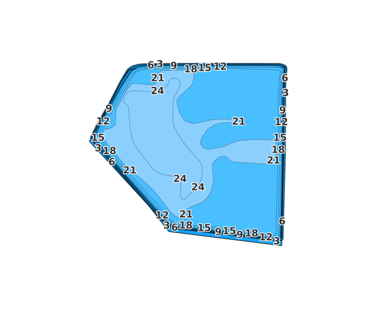 Raccoon Creek Upground Reservoir - Fishing Points